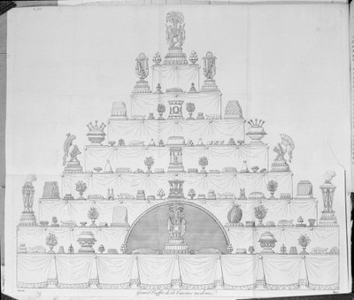 Dessins pour la décoration alimentaire, tirés de 